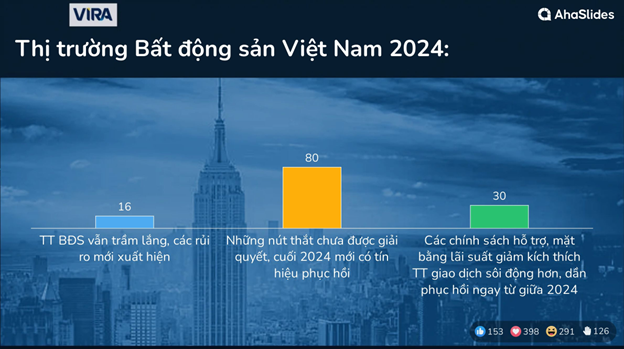 Kết quả Survey tại Hội thảo Mùa Thu 2023 7